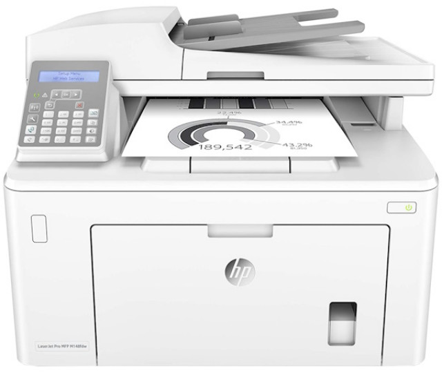 Картриджі для принтера HP LaserJet Pro M149fdw