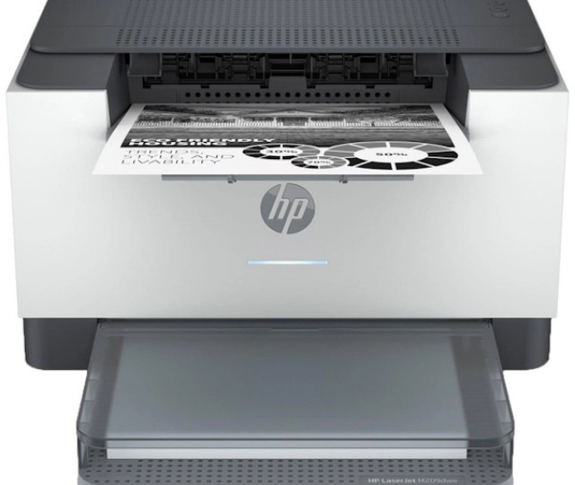 Картриджі для принтера HP LaserJet M209dwe